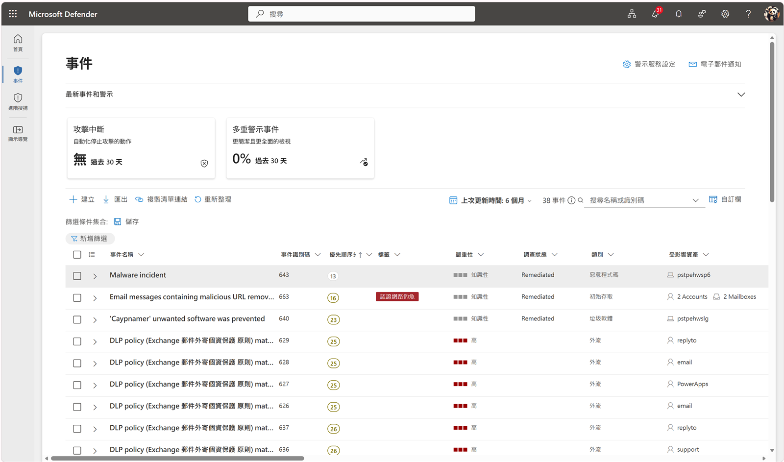 Defender 入口網站的事件清單，每一列是一個事件，標示嚴重性、狀態與受影響的資產