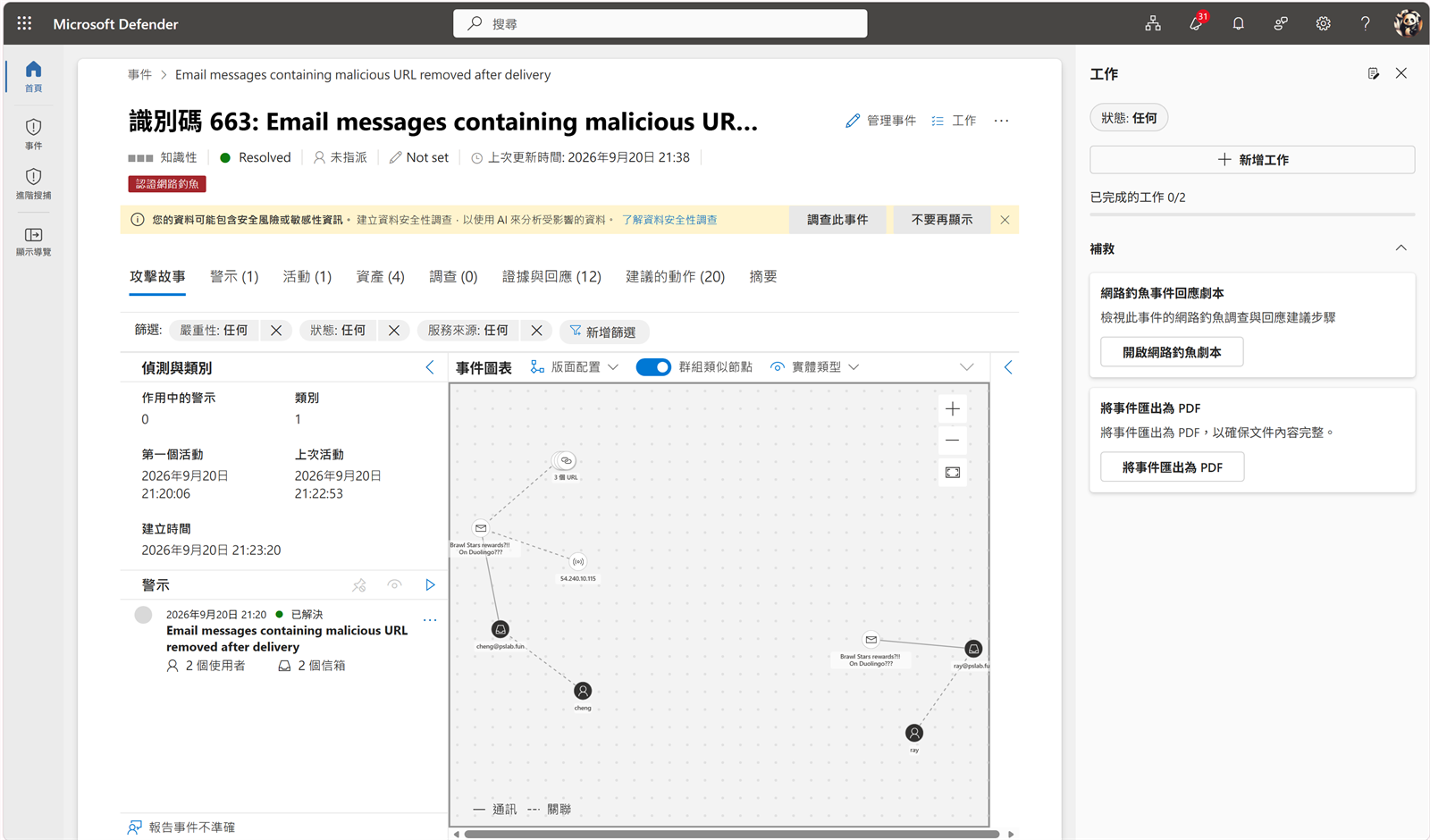 事件的「攻擊故事」頁面，用關係圖呈現涉及的帳號、信箱與網址